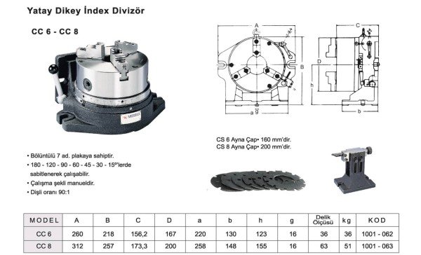 Üniversal Divizör (200X3)Manüel CC 8
