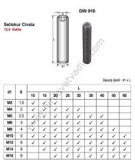 Setskur Civata