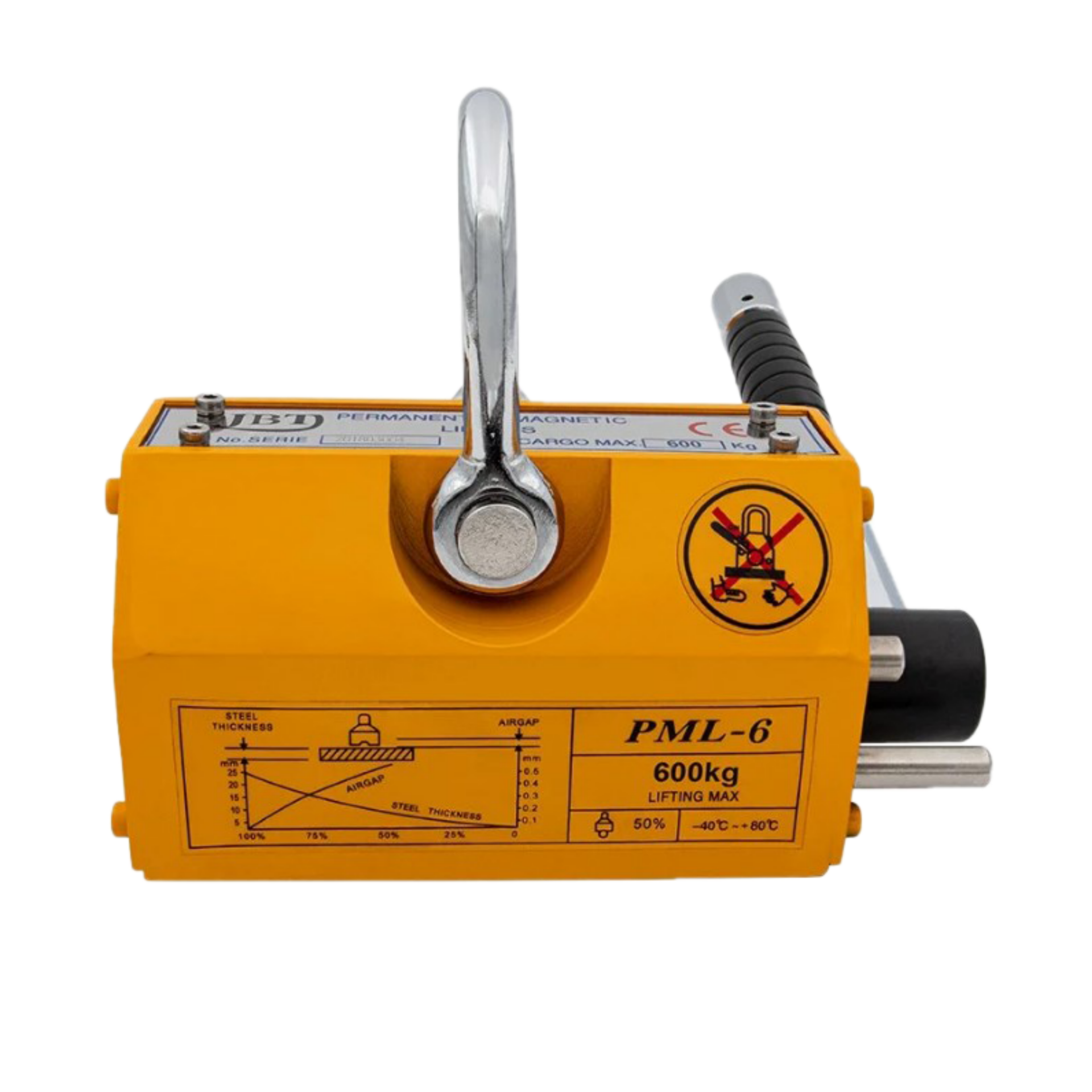 Manyetik Kaldıraç 600 KG