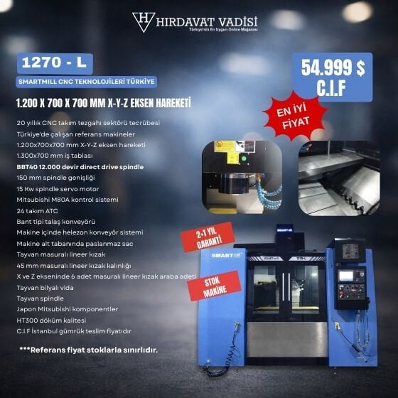 1.200 x 700 x 700 mm