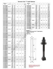 Nr.1610  -T- Ayaklı Saplama Pullu Somunlu M36 - 42 - 250 MM