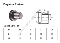 Plaka Dayama Tableti