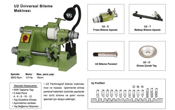 PANTOĞRAF BİLEME MAKİNASI