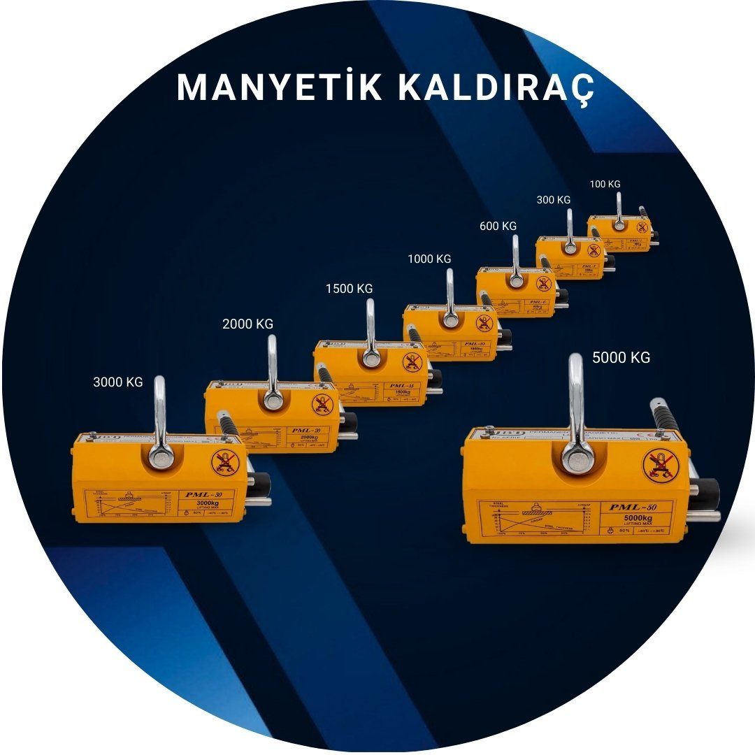 Manyetik Kaldıraçlar