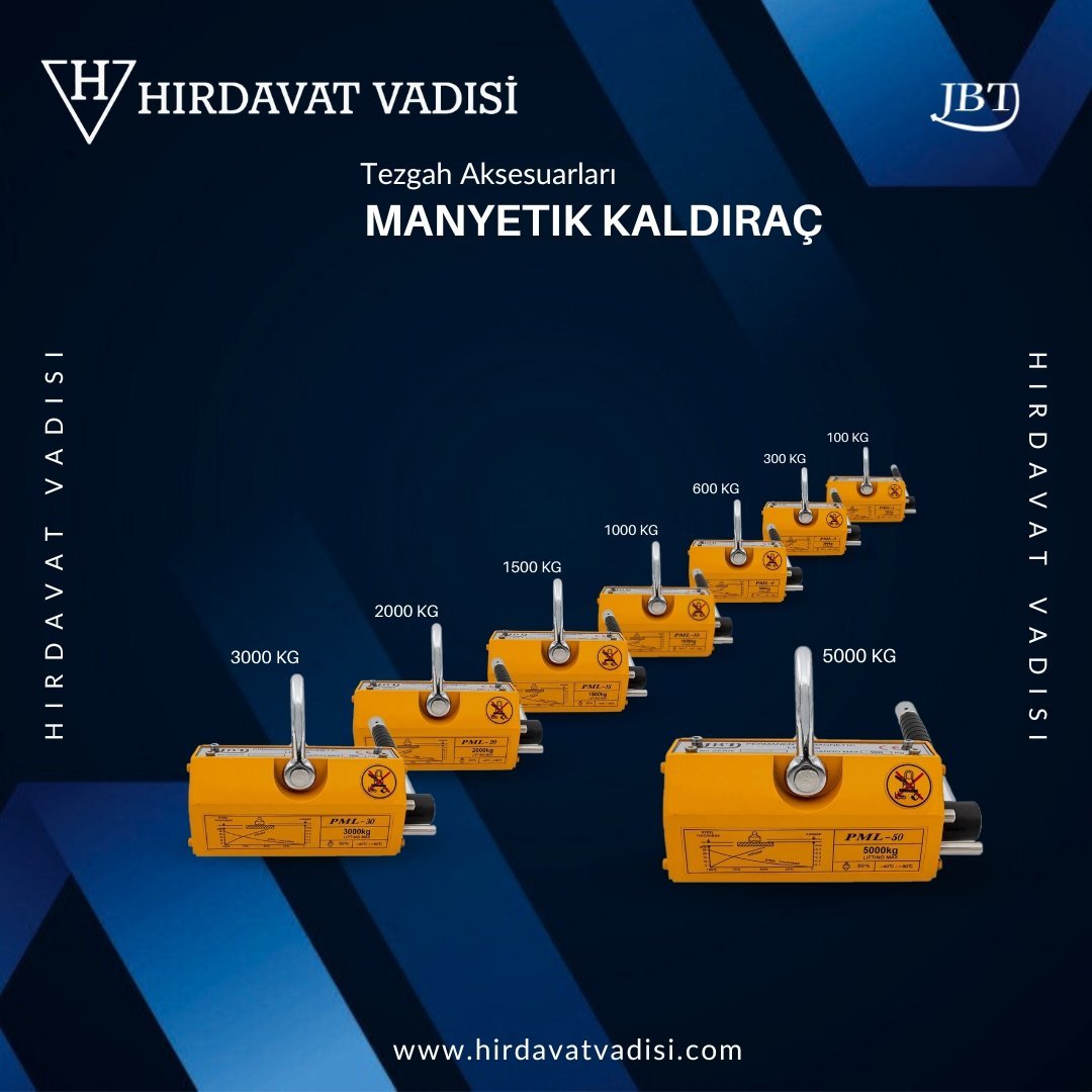 Manyetik Kaldıraçlar