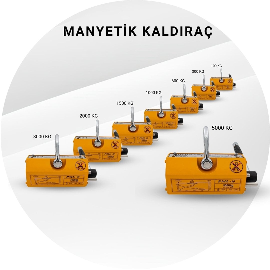 Manyetik Kaldıraçlar